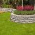 Cypress Lawn Care by Master Fix It, LLC